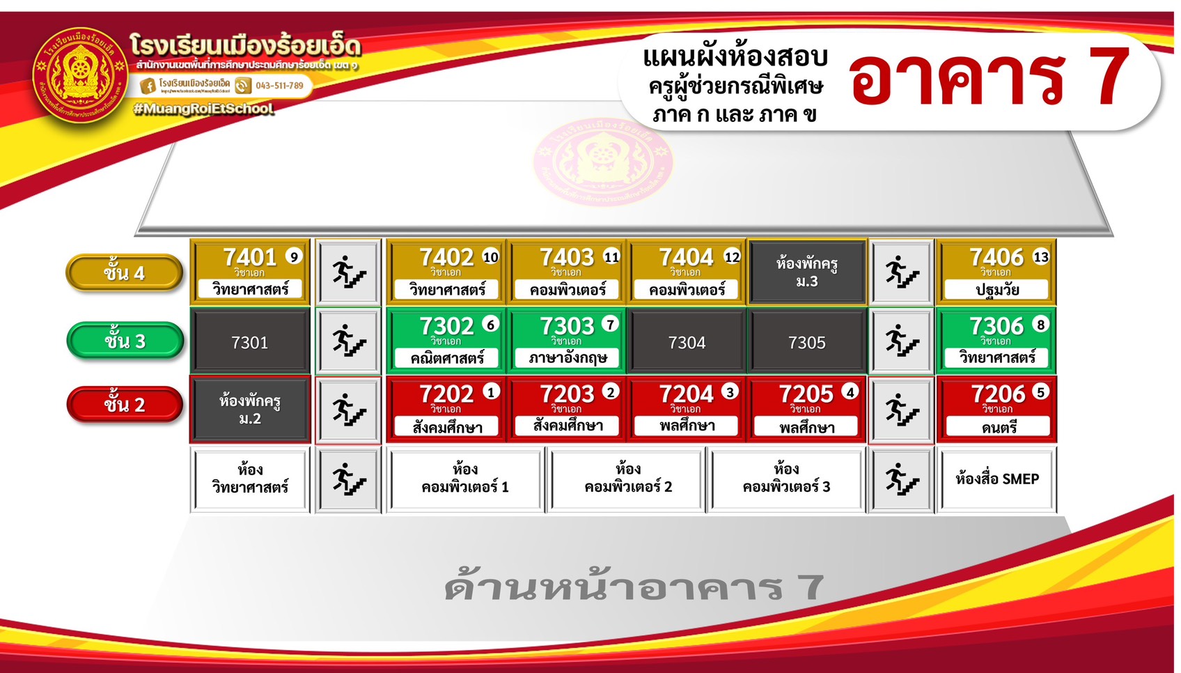 แผนผังห้องสอบ